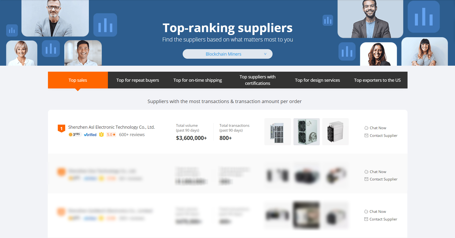 Bitmain Antminer S19Pro 110TH/S SHA256 3050W