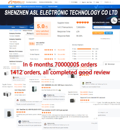 Shenzhen ASLELECTRON